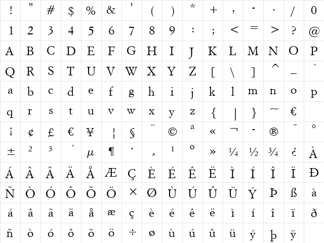 ItalianGarmnd BT Roman  glyph index