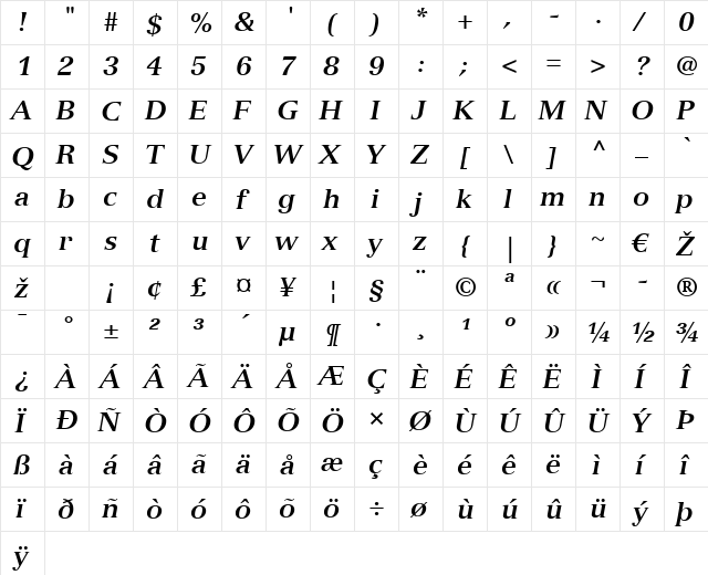 Versailles LT Bold Italic  glyph index