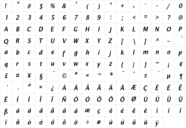 LucidaSansNarEF DemBolIta  glyph index