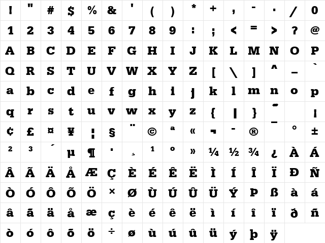 SerifaD Bold  glyph index