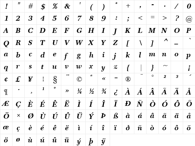 Res Publica BoldItalic  glyph index