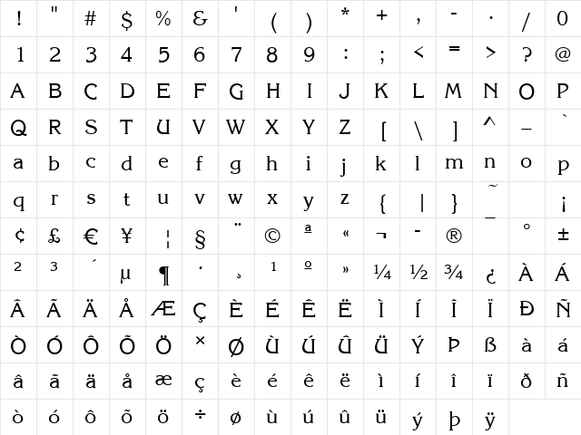 Kingston Regular  glyph index