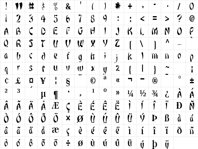 China Regular  glyph index