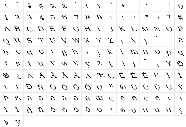FZ ROMAN 22 LEFTY Medium  glyph index