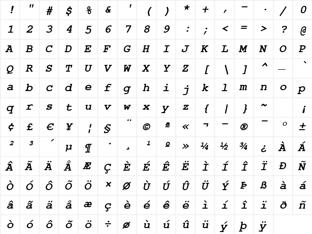 Courier-PS BoldItalic  glyph index