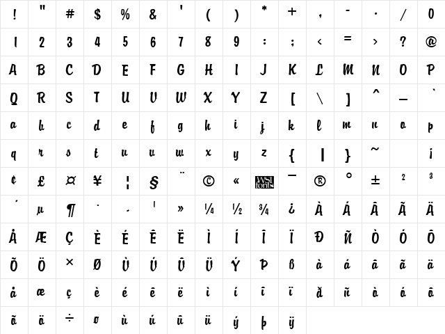 Brandyscript Regular  glyph index
