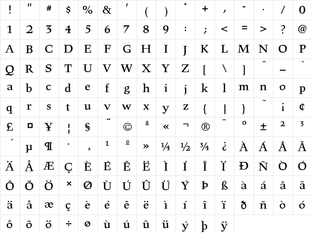 Hawkhurst LT Std Regular Bold  glyph index