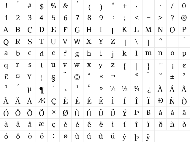 LinoLetterRoman Roman  glyph index