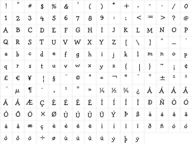 Hank BT Regular  glyph index