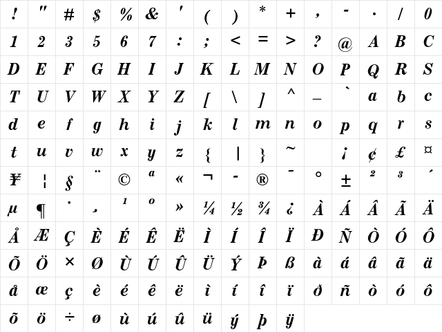 Century Std MT Bold Italic  glyph index