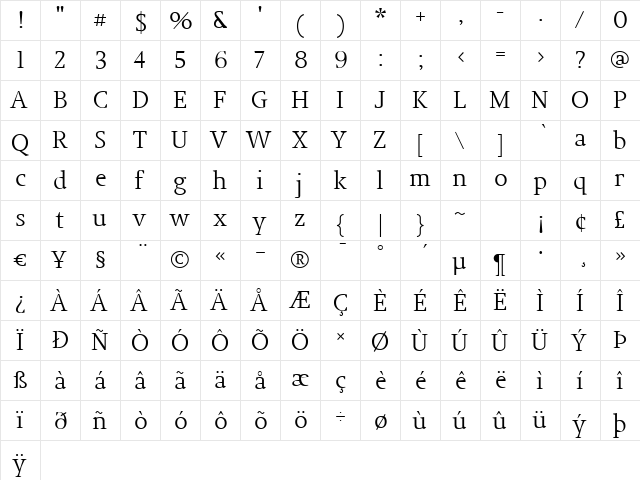 JudeLightLiningNumbers Regular  glyph index