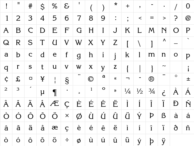 ITC Korinna Std Regular  glyph index
