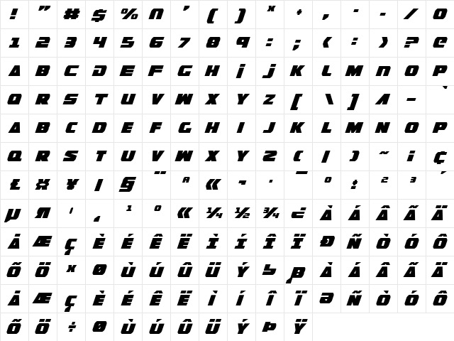 Guardian Condensed Italic Condensed Italic  glyph index