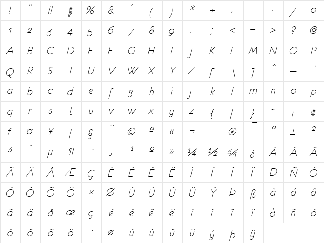 eurofurence classic light italic  glyph index