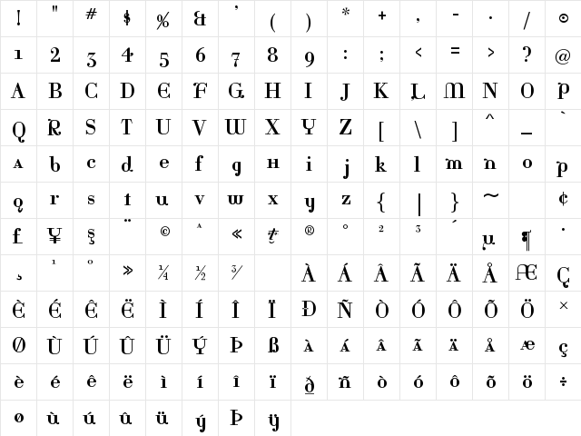 Katrina Regular  glyph index