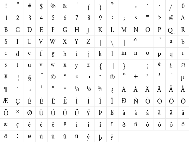 URWGaramondTExtNar Regular  glyph index