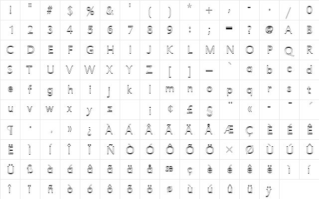 URWGroteskTLigOu1 Regular  glyph index