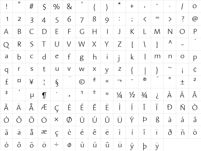 LinotypeAroma Light Light  glyph index