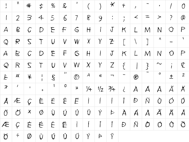 Echoes Regular  glyph index