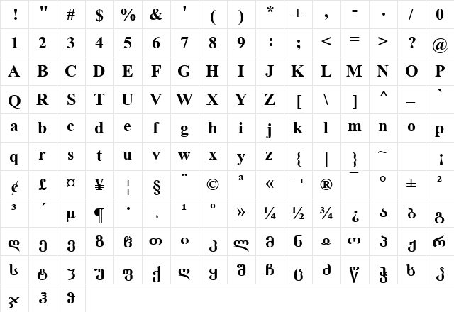 Geo_Times Bold  glyph index