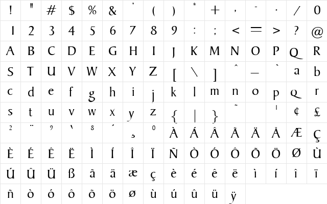 Keeple Regular  glyph index