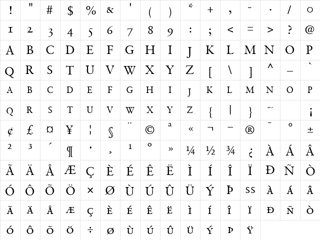 GaramondRetrospectiveOSSCapsSSK Regular  glyph index