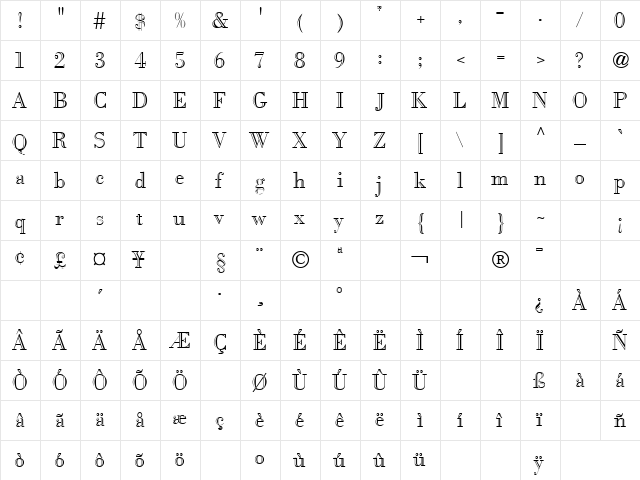 FifthAve Regular  glyph index