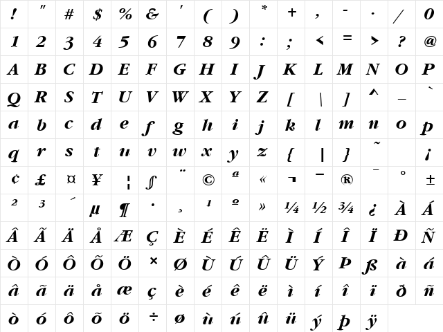 GaramondNova Bold Italic  glyph index