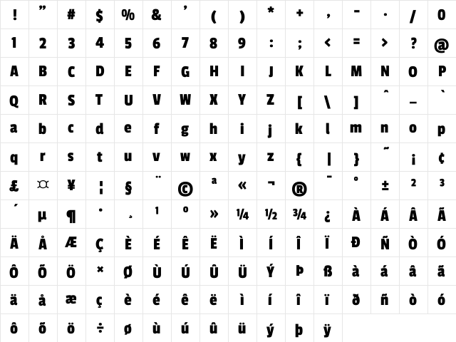 Passion One Regular  glyph index