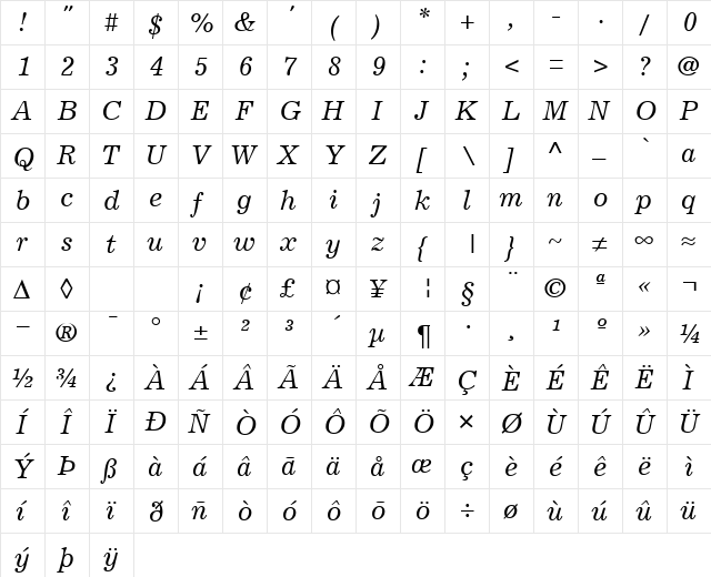 Exemplary RegularItalic  glyph index