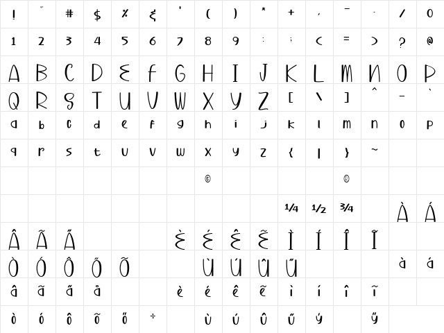 Buhary Regular  glyph index