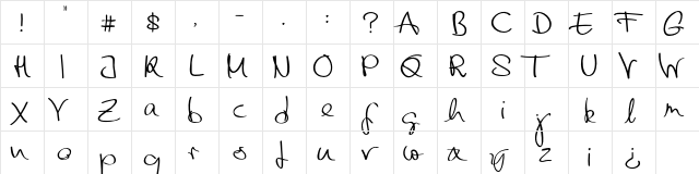 friends DEMO  glyph index