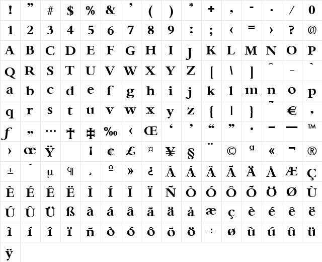 Bernstein-DemiBold Regular  glyph index