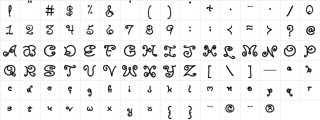 MoxyRoxie Regular  glyph index