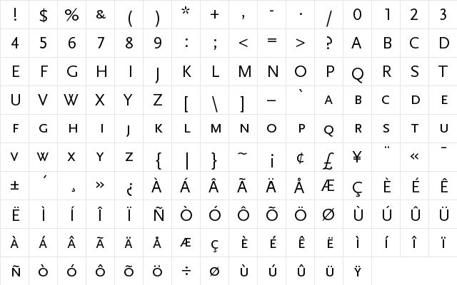 ScalaSans Caps Regular  glyph index