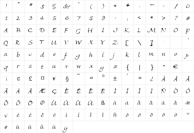 Mikado Regular  glyph index