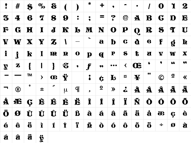 Pretoria Regular  glyph index