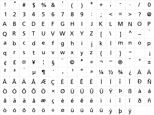 PalmaSSK Regular  glyph index