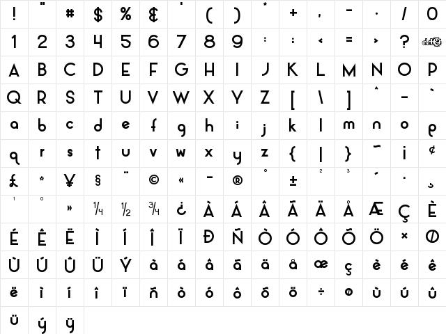 Alpaca Scarlett Demo Regular  glyph index