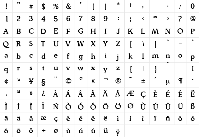 Derringer-Serial-Medium Regular  glyph index