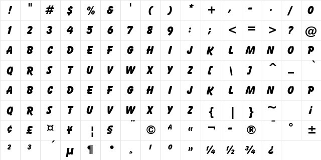 Balloon XBd TL Extra Bold  glyph index