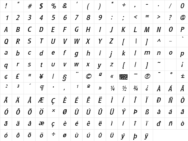 Rynders Italic  glyph index