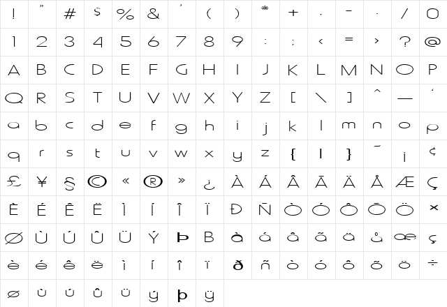 FZ BASIC 20 EX Normal  glyph index