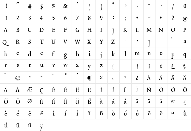 TriniteNo3 Medium  glyph index