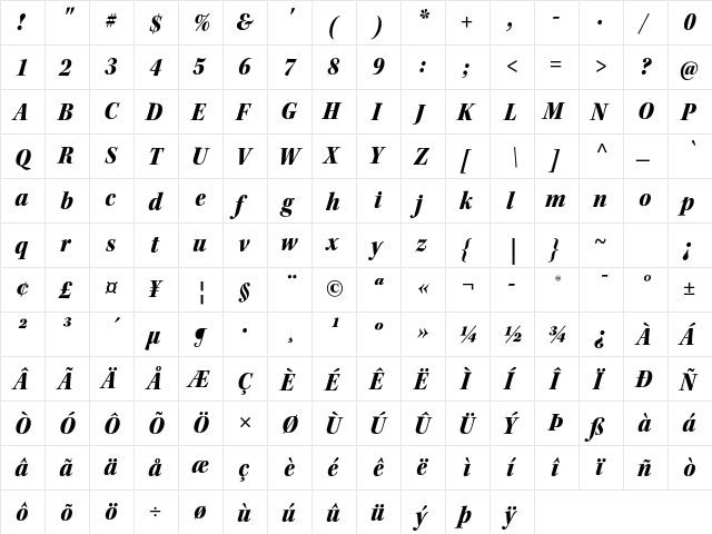 Kepler Std Black Semicondensed Italic Subhead  glyph index