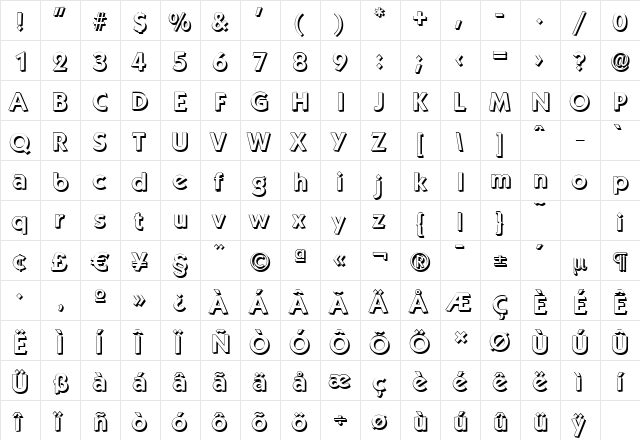 KoblenzShadow Bold  glyph index
