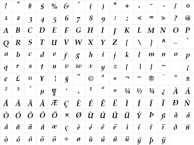 CriteriaOSSSK Bold Italic  glyph index