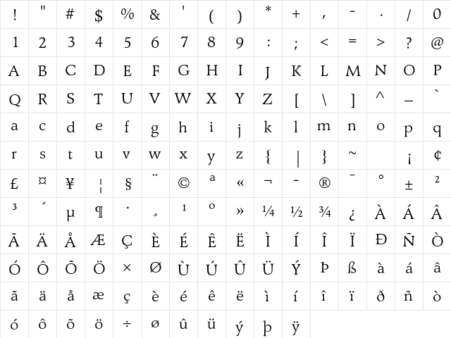 Agfa Wile Roman Std Regular  glyph index