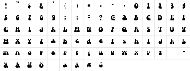 IVANNA Regular  glyph index
