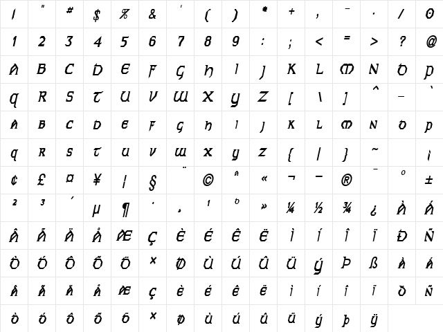 Norman-Condensed Bold Italic  glyph index